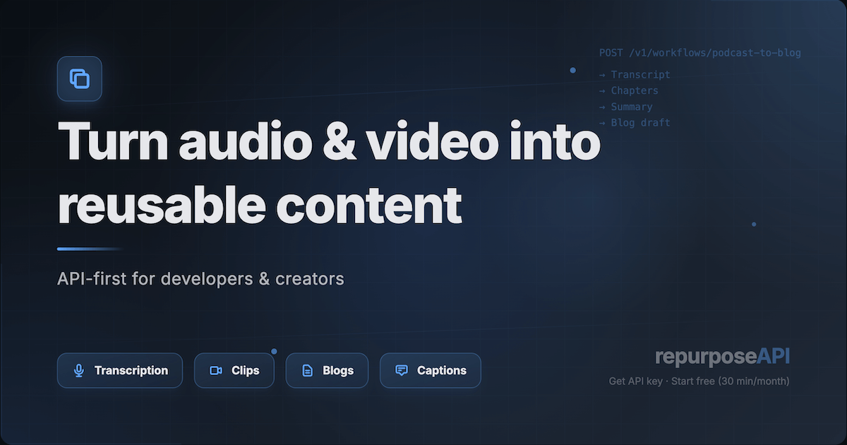RepurposeAPI - Audio to everything. One API call.